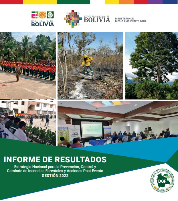 Informe de resultados (2022)